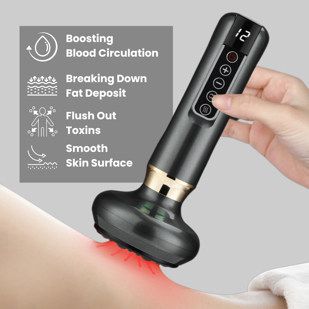 CelluTone™️ | Anti Cellulite Massager